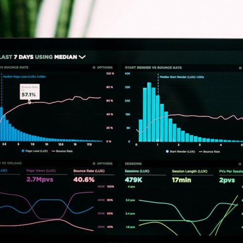performance history